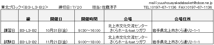 東北.png